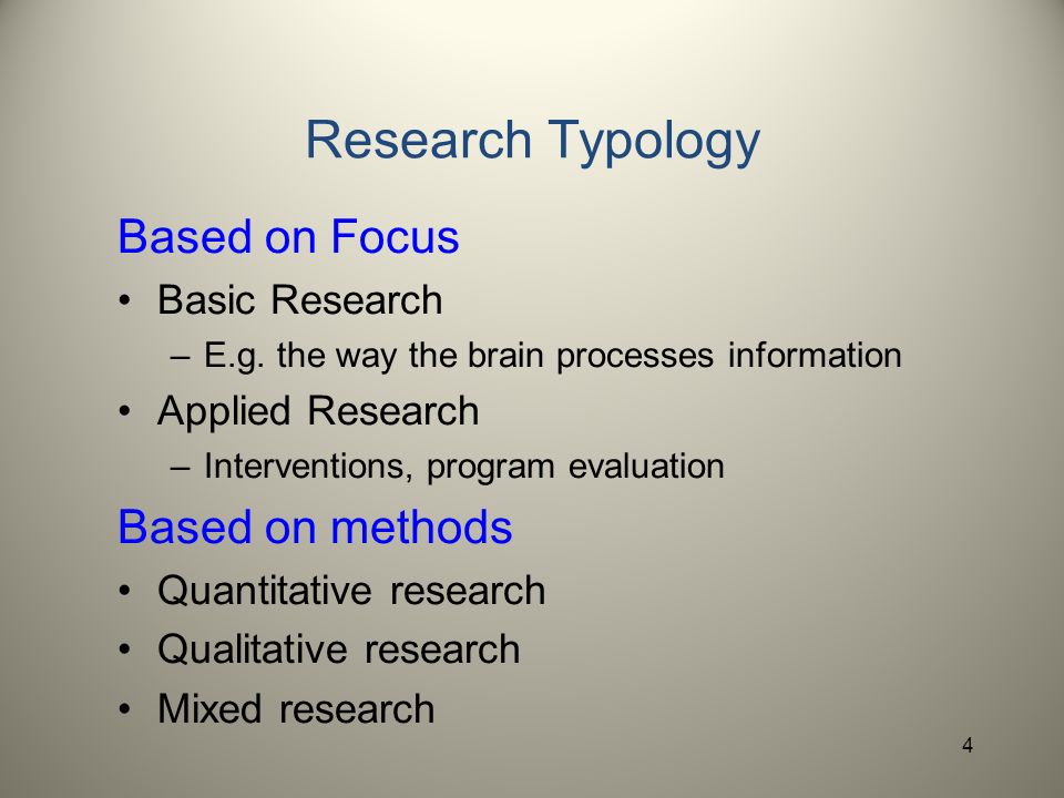 Library based dissertation methodology